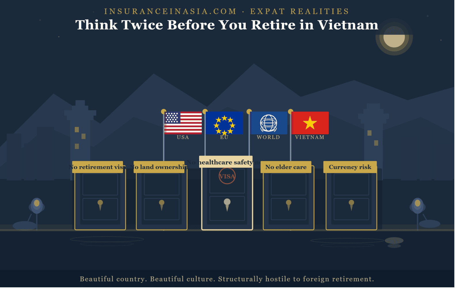 El Clasico Vietnam series: retire in Vietnam Myth